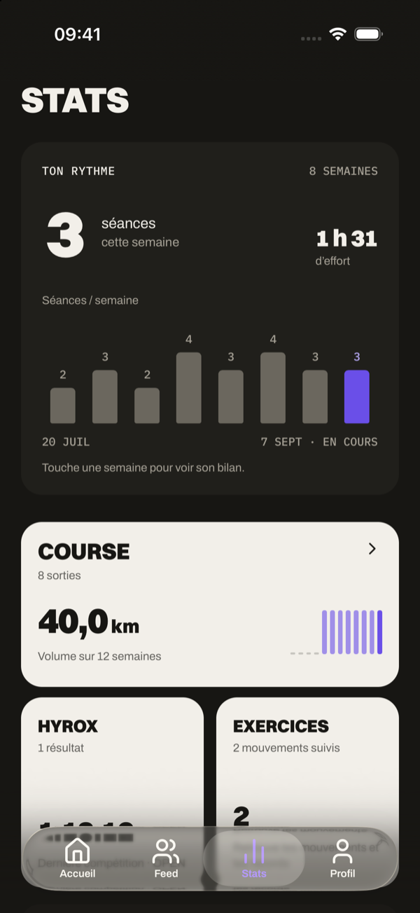 Onglet Stats de Yskorr : séances de la semaine, histogramme sur 8 semaines, kilomètres de course sur 12 semaines.